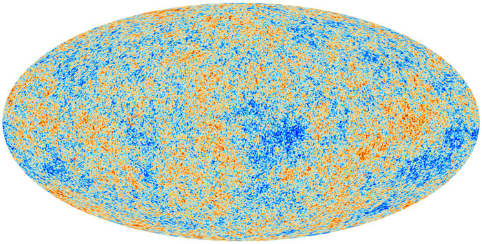 Planck Survey of the Sky